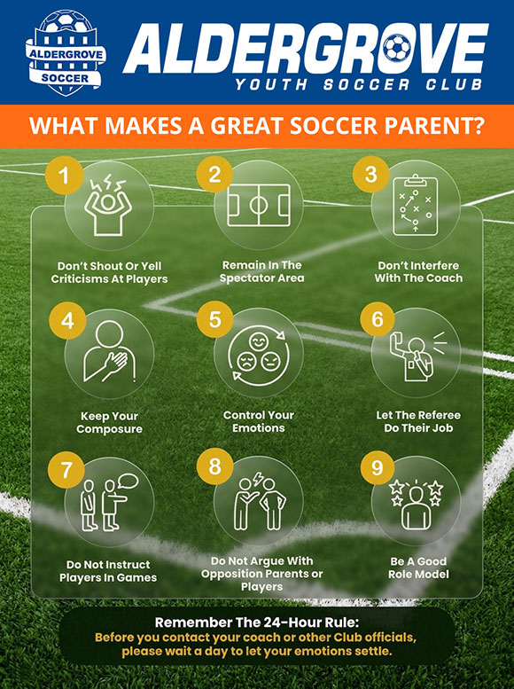 Reminder: Parent / Guardian & Coach Conduct